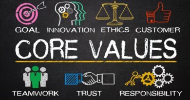 How to develop your core company values