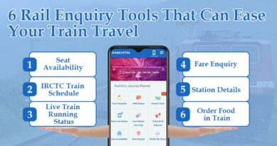 6 Rail Enquiry Tools That Can Ease Your Train Travel 